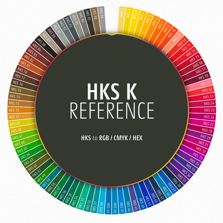HKS K Referenz ()