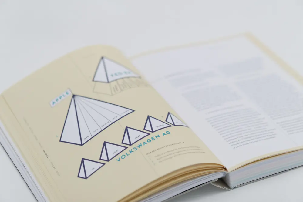 branded-interactions-5