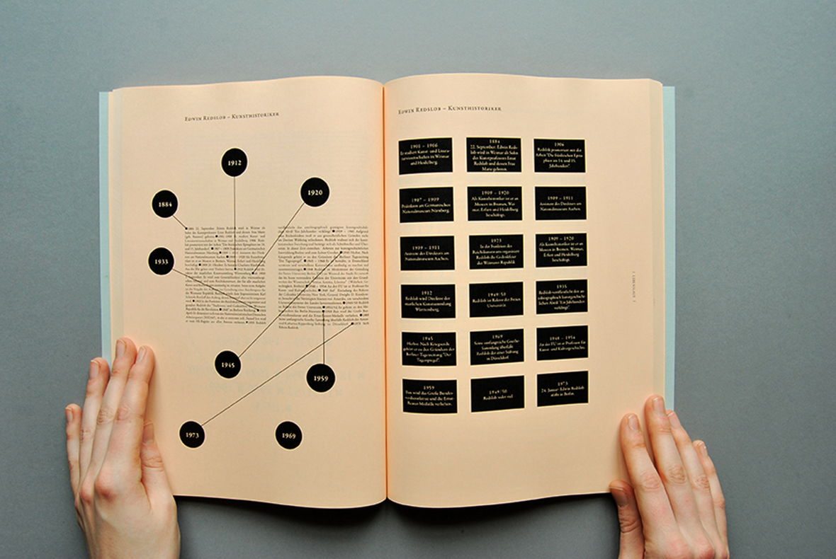 Typography Kompendium (35)