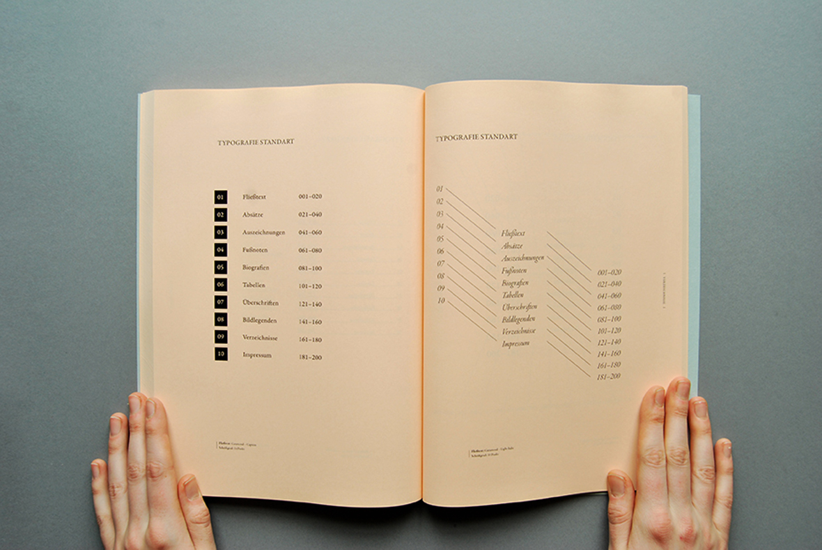 Typography Kompendium (57)