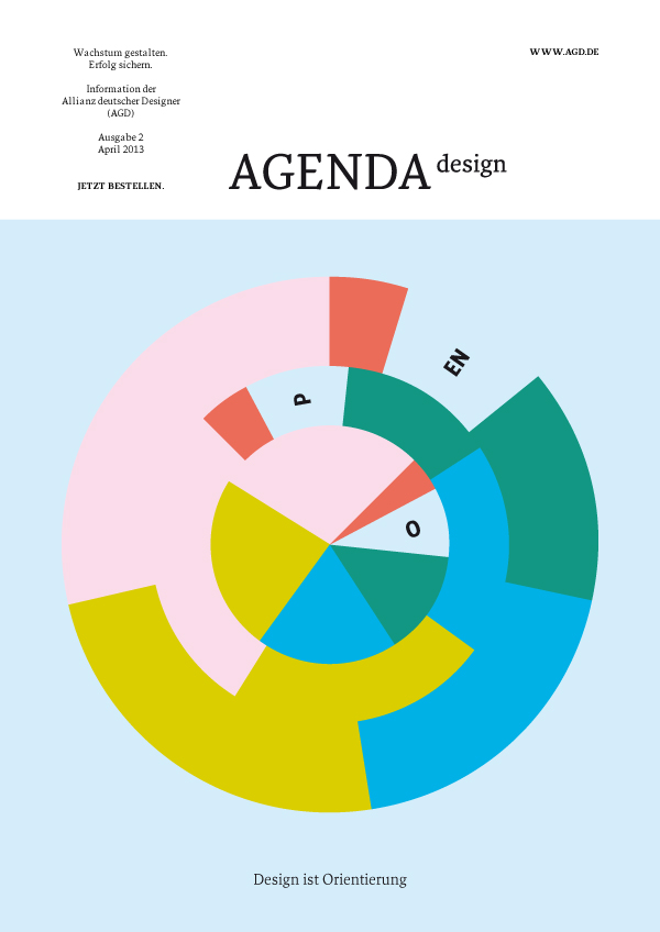 Agenda Design ()