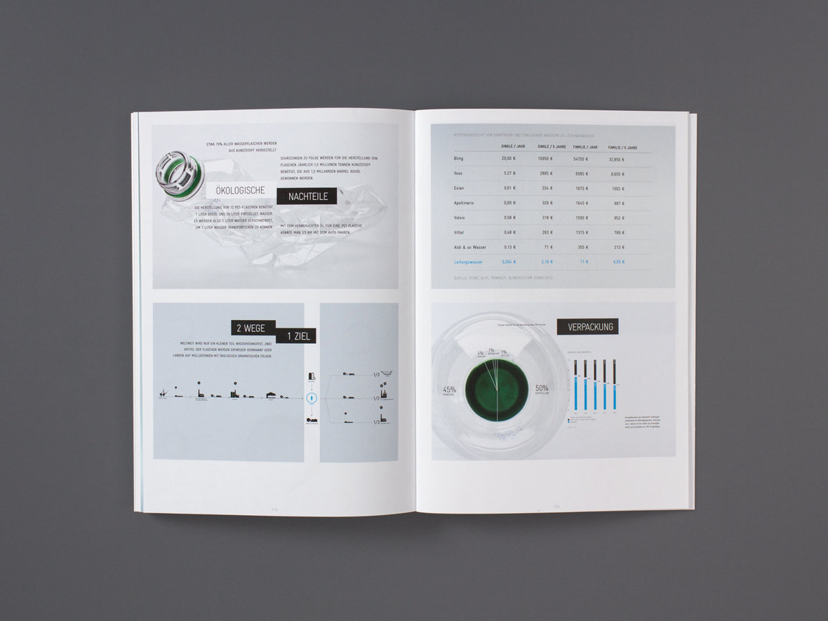 ALUF Aus Lehre und Forschung