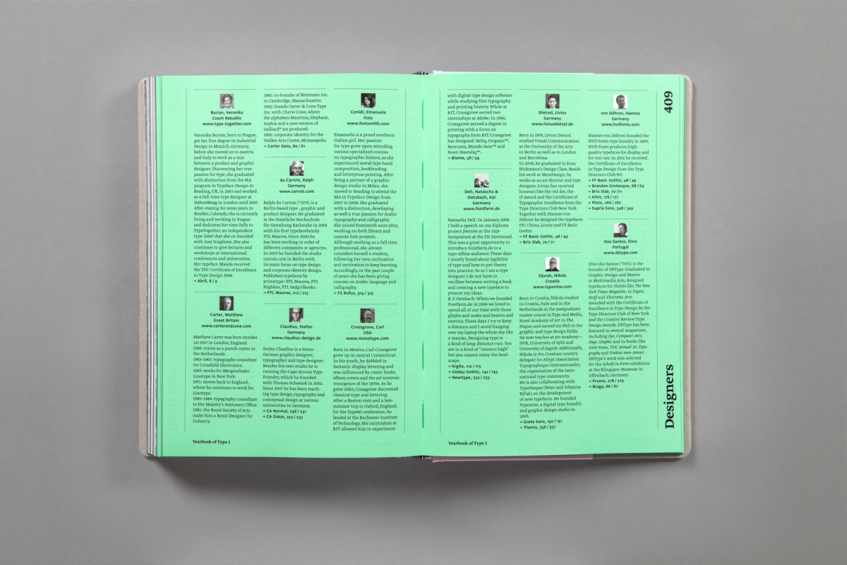 Yearbook of Type #1 (27)