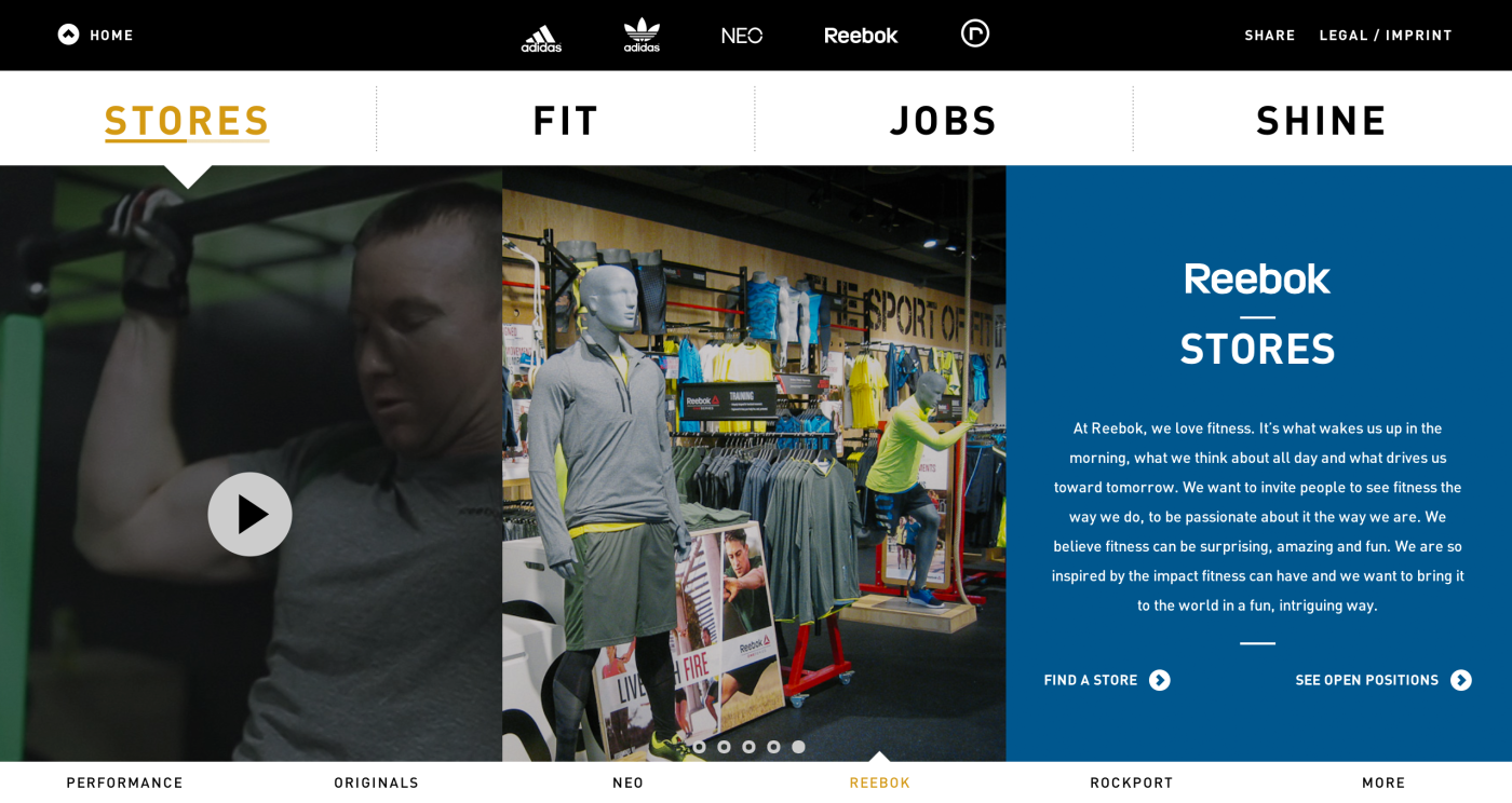 Adidas retail job clearance