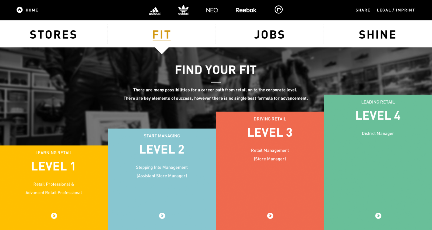 Adidas retail job outlet