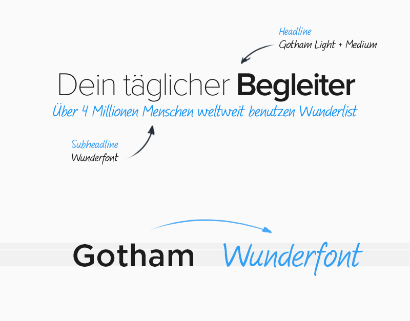 Wunderfont Typeface (3)