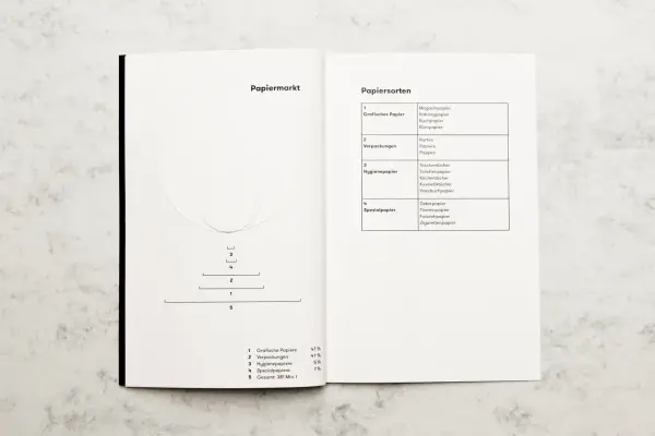 05_Tortendiagramm_Papier