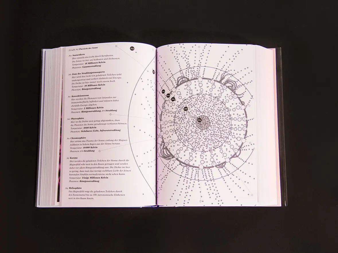 Innenteil_Kapitel_3_3