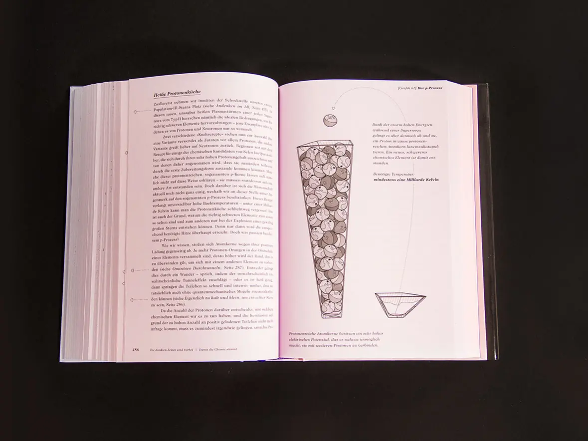 Innenteil_Kapitel_5_2