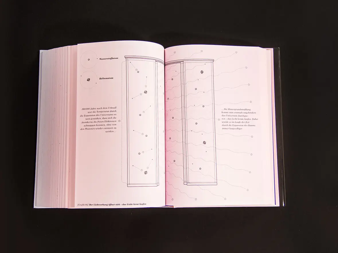 Innenteil_Kapitel_6_3