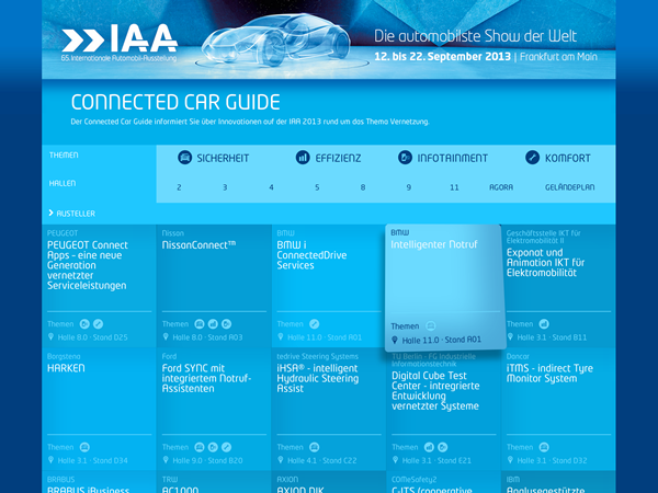 ConnectedCarGuide ()