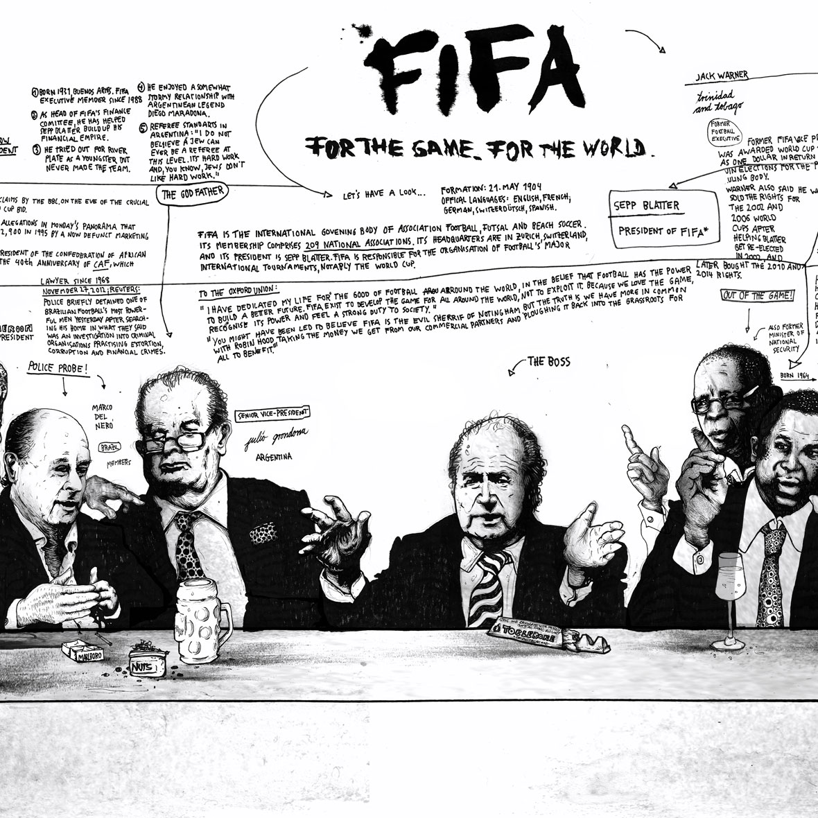 FIFA (3)