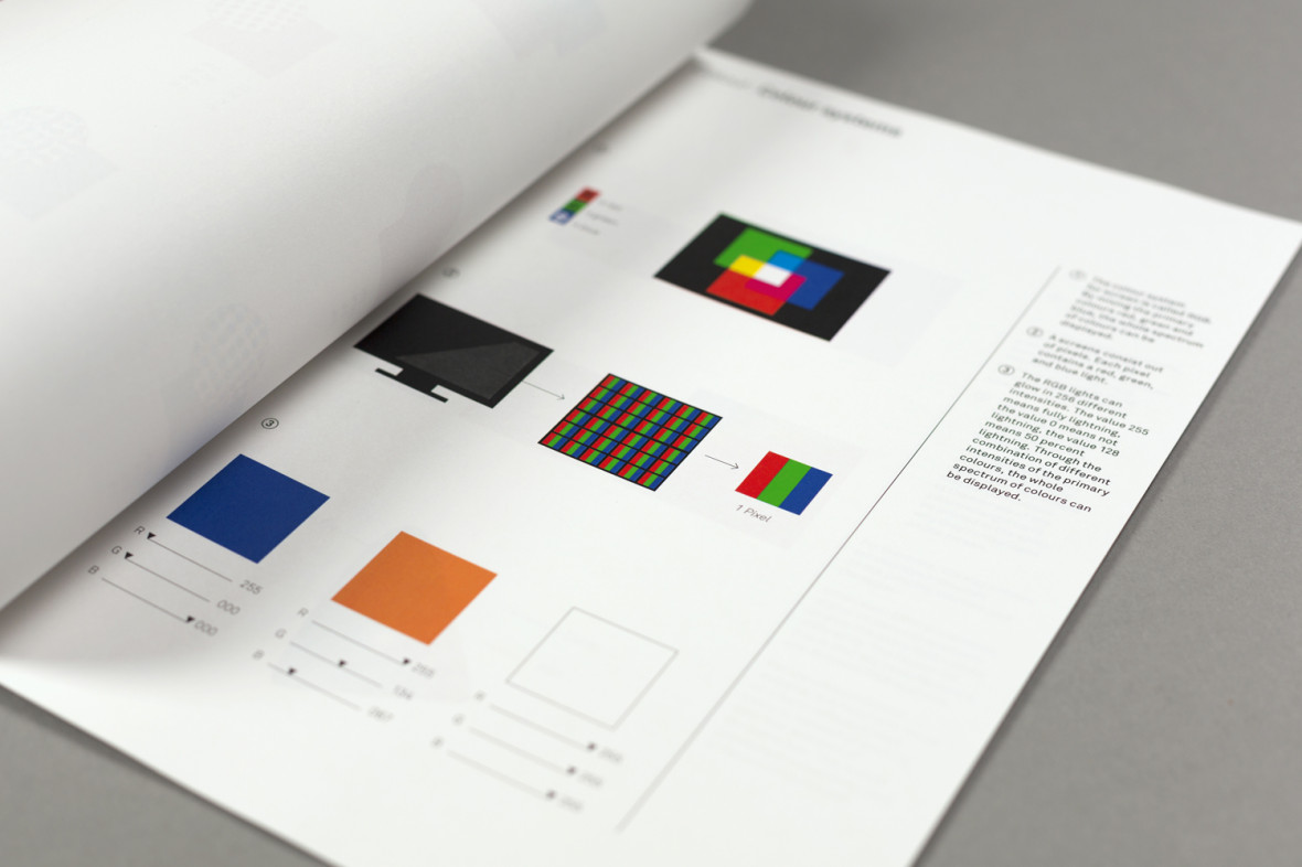 Graphic Design Basics – Kommunikationsdesign im Kontext der Entwicklungs­zusammenarbeit (4)