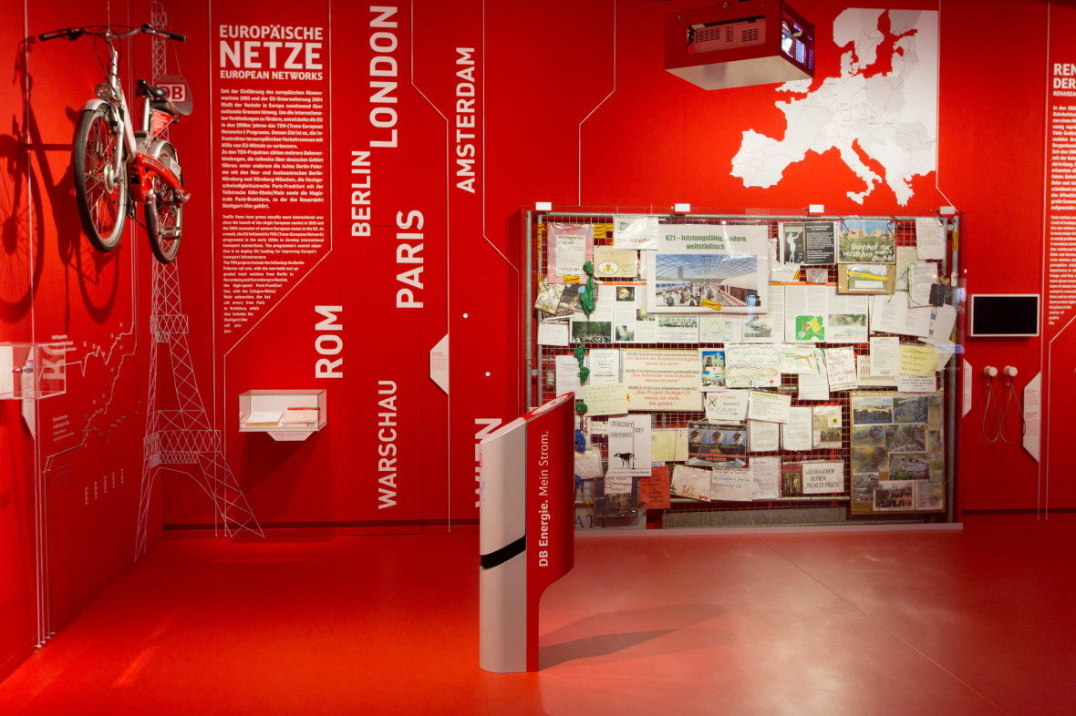 Weichenstellung für die Zukunft 1990-2020 – DB Museum Nürnberg (7)