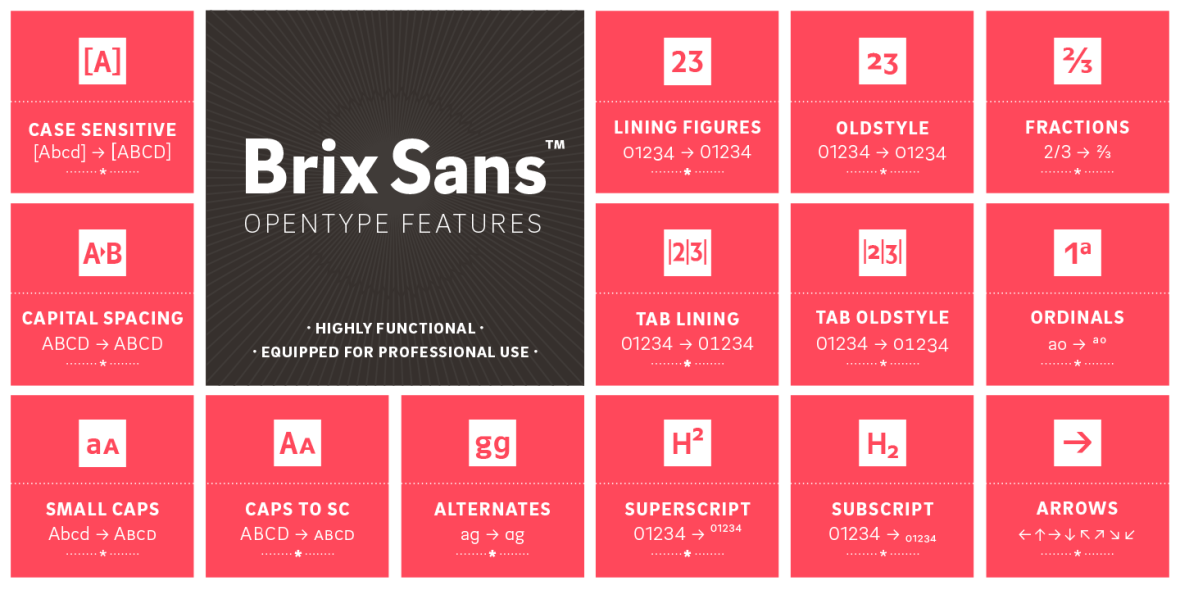 Brix Sans™ (5)