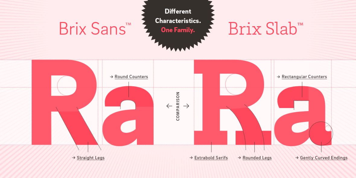 Brix Sans™ (4)