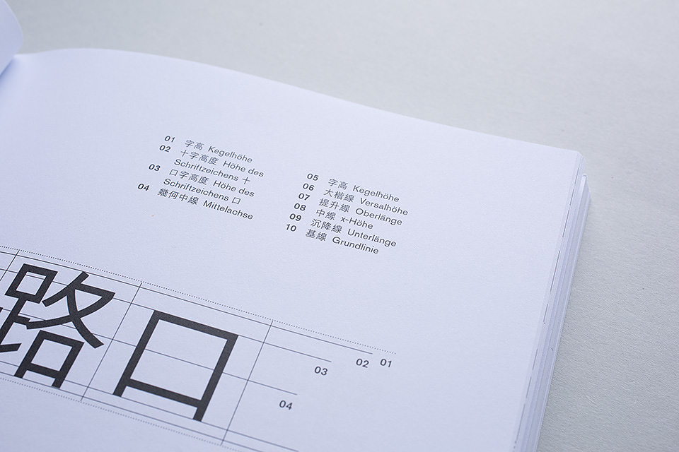 Ein kompakter Leitfaden für chinesische und lateinische Typografie (8)