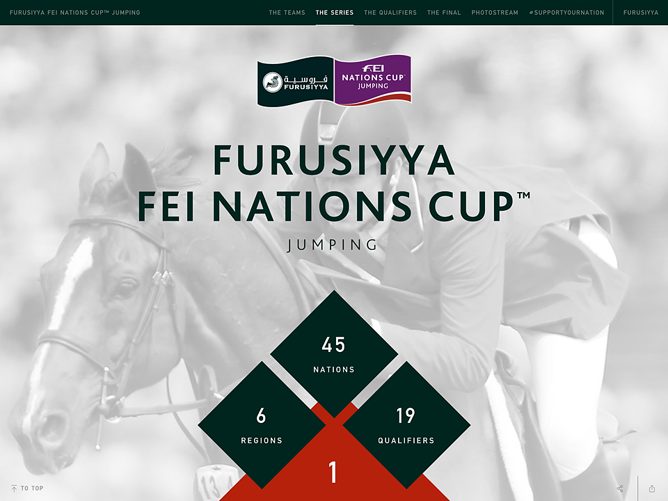 FURUSIYYA FEI NATIONS CUP™ Jumping ()