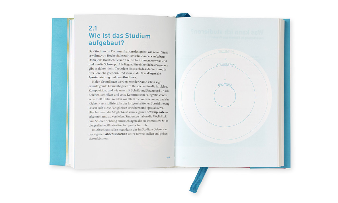 EinBlick – Der Orientierungsleitfaden für das Studium Kommunikationsdesign (12)