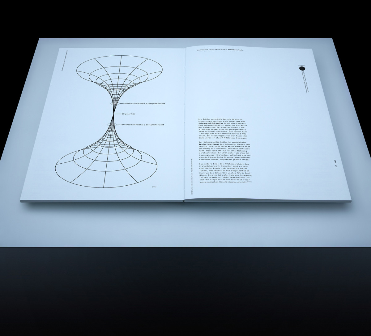 Eins und Null – The Wiki Mag (16)