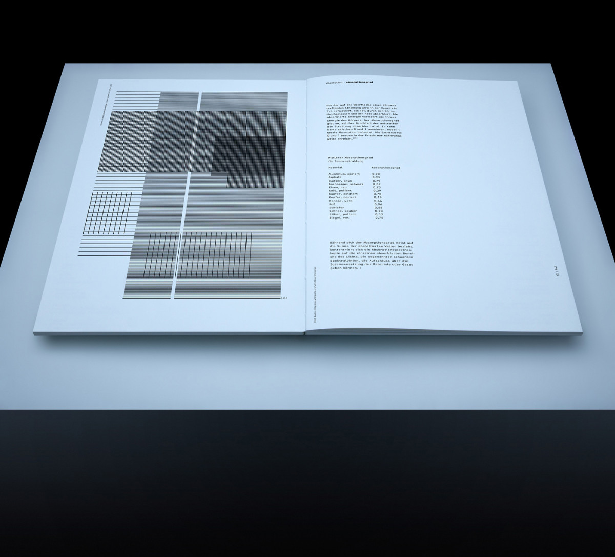 Eins und Null – The Wiki Mag (14)