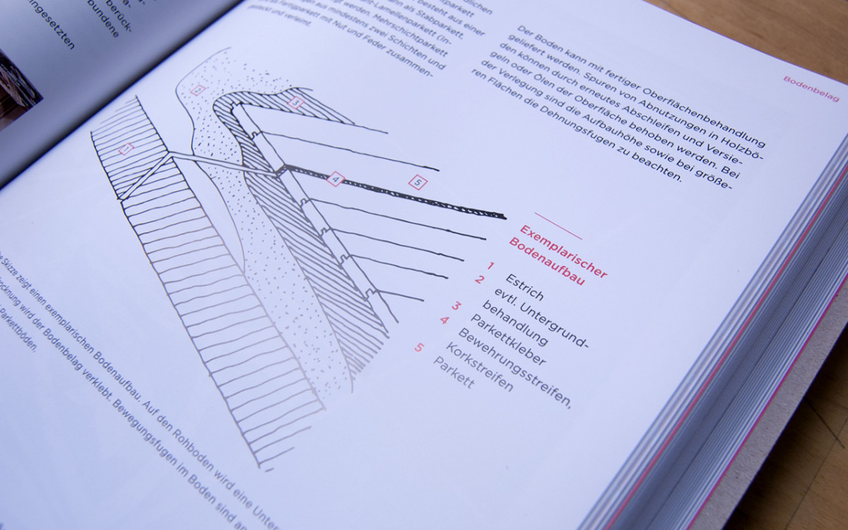 Handbuch Ladenbau (5)