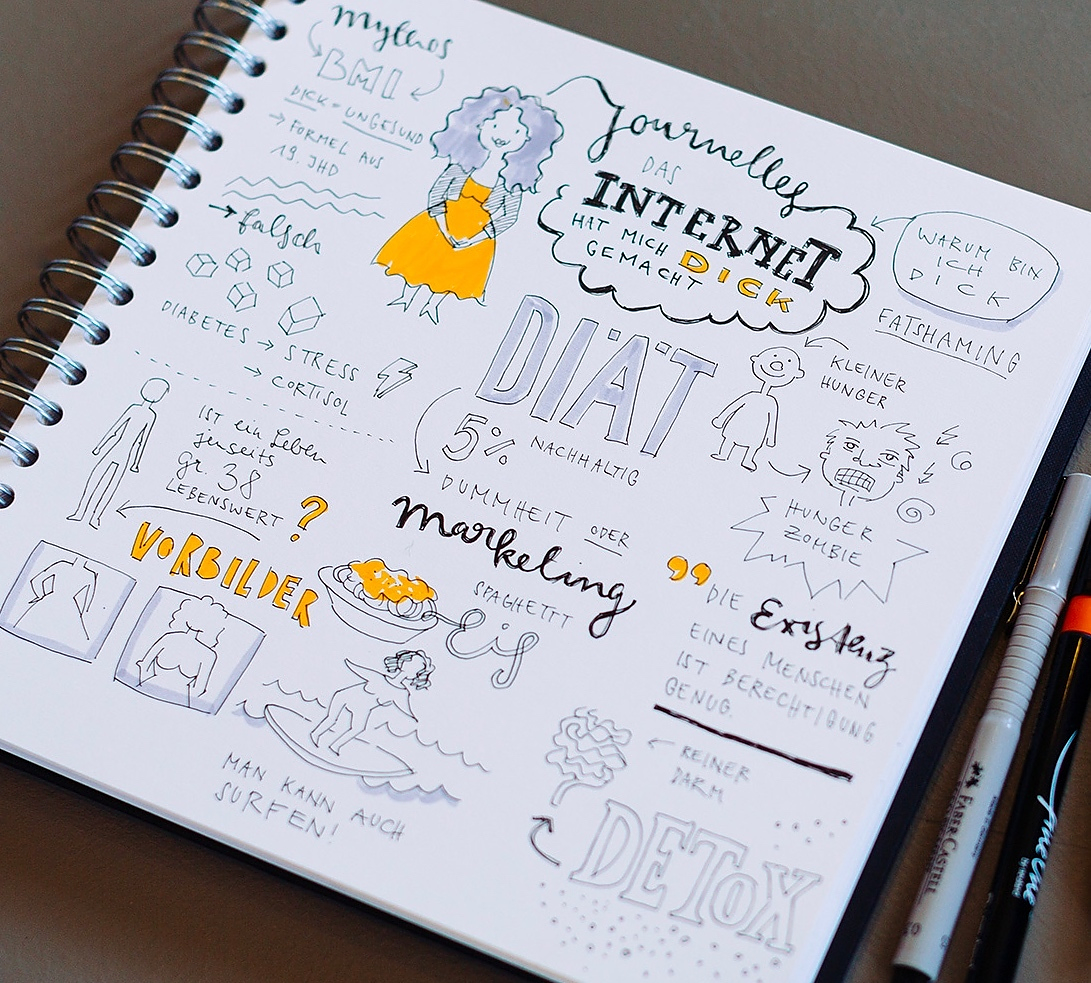 Sketchnotes Re:publica 2016 (2)