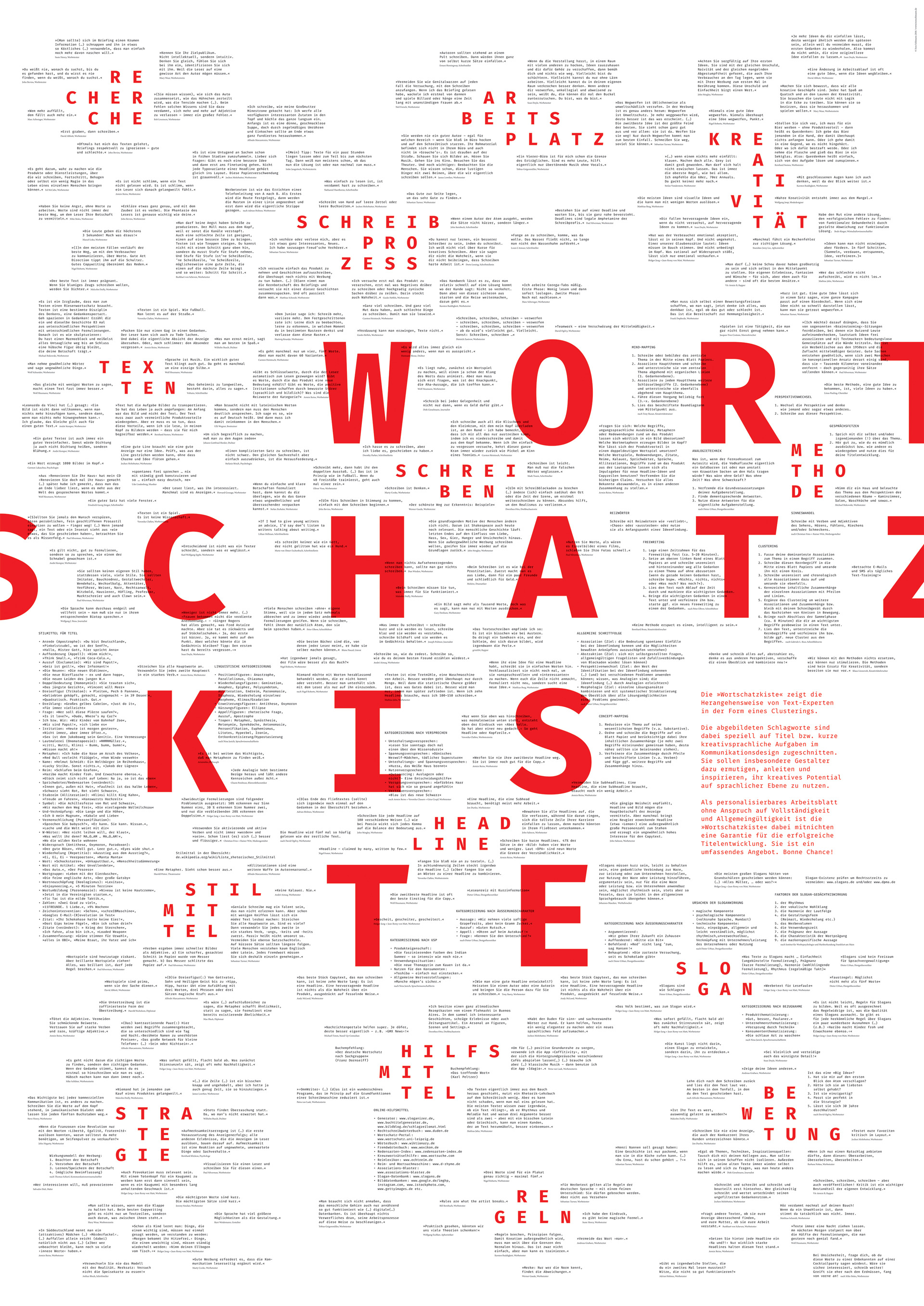 Wortschatzkiste – Texthilfe für Gestalter ()