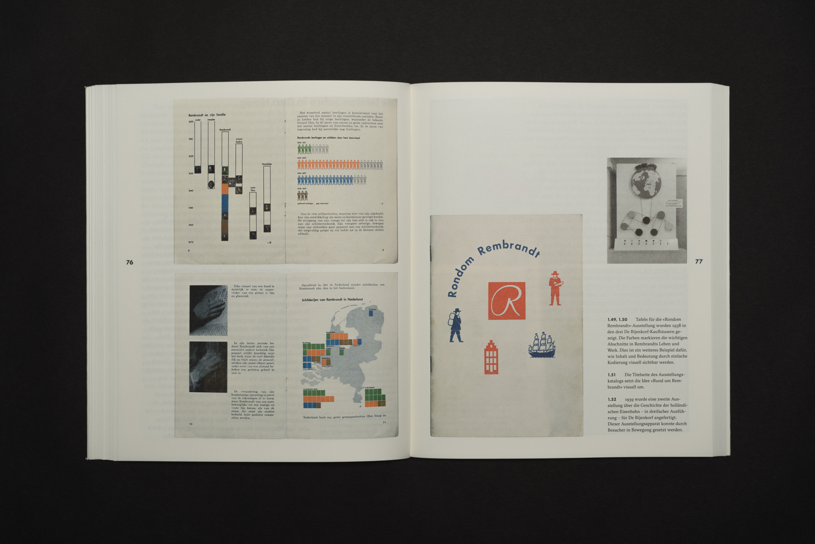 Die Transformierer – Entstehung und Prinzipien von Isotype (9)