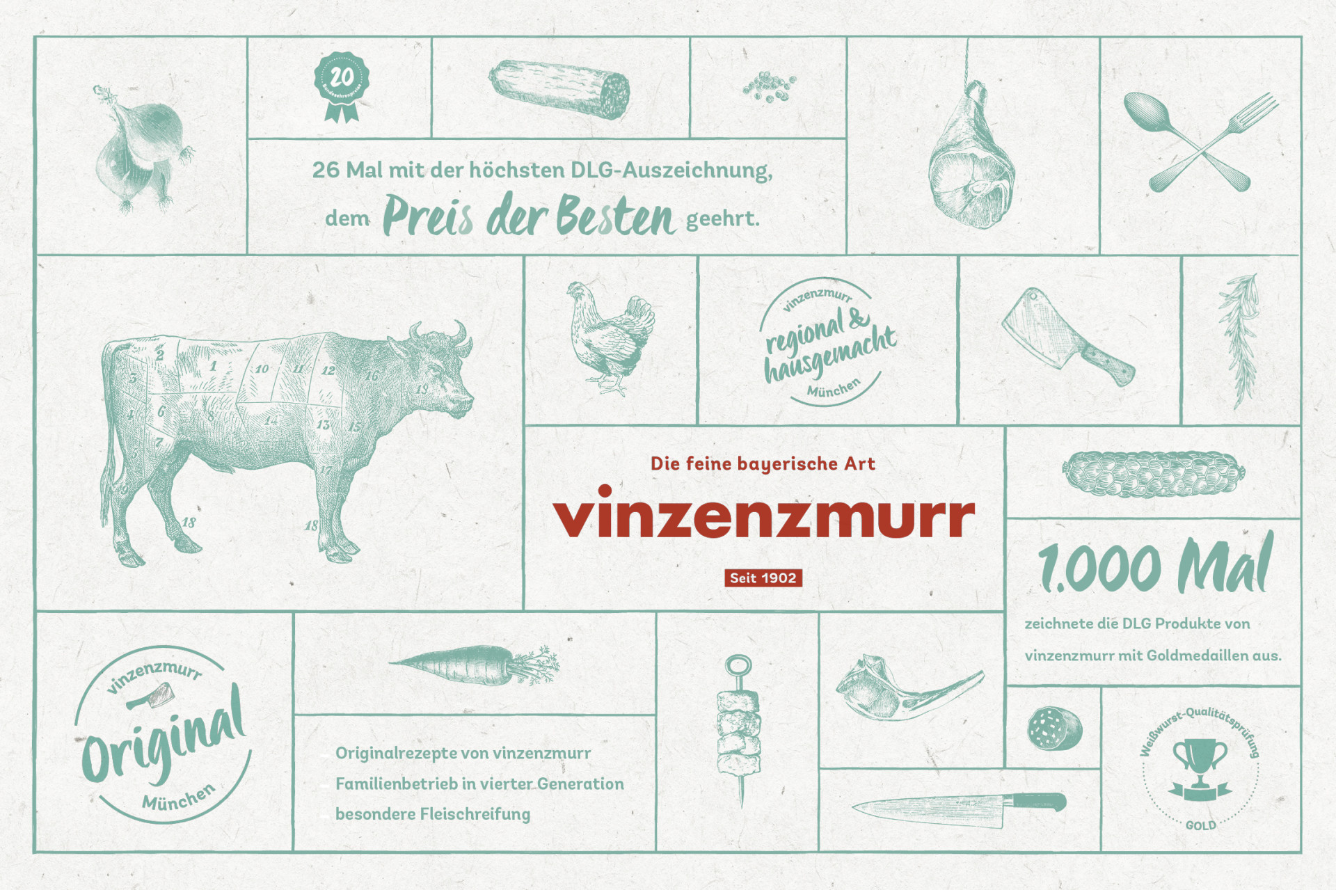 Vinzenzmurr – Brand Design und Ladenbaukonzept (1)