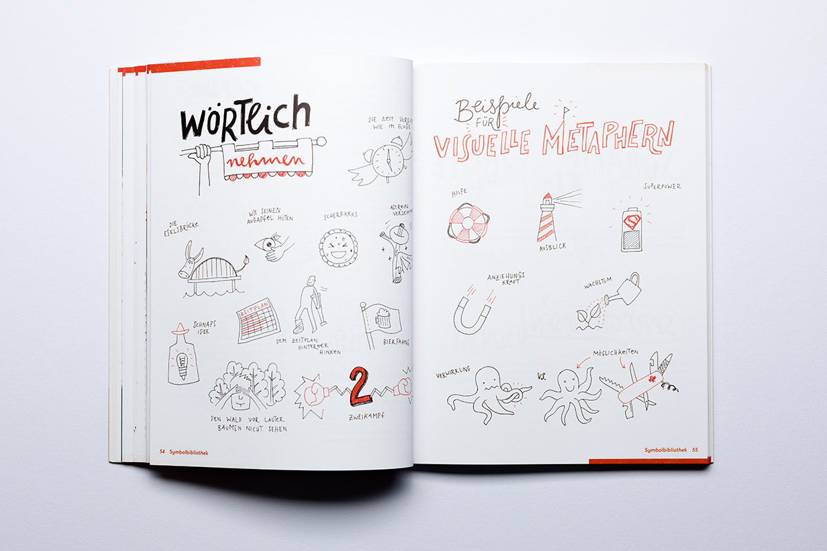 Sketchnotes — Visuelle Notizen für Alles (2)