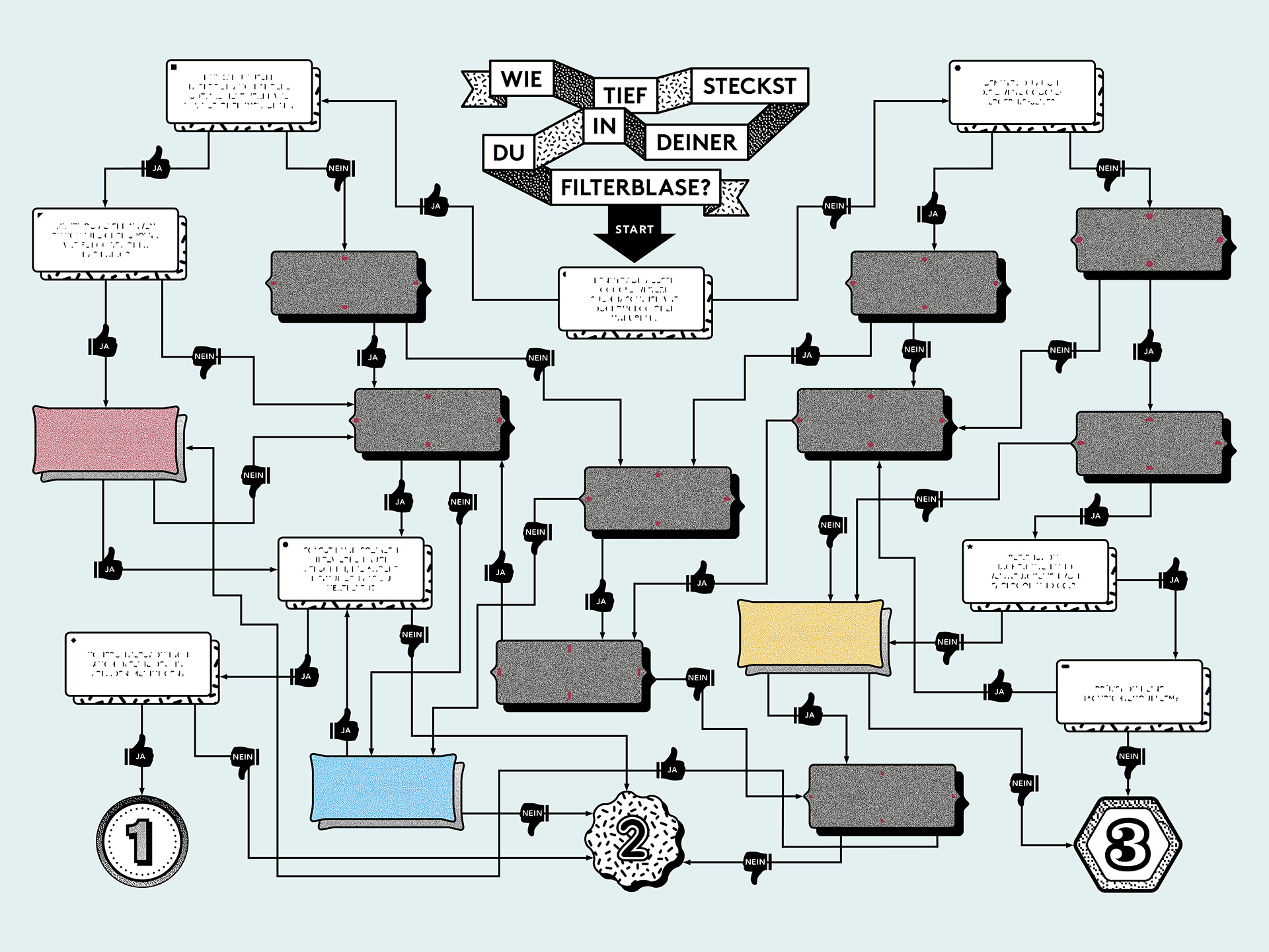 Playful Filter Bubble Test (1)