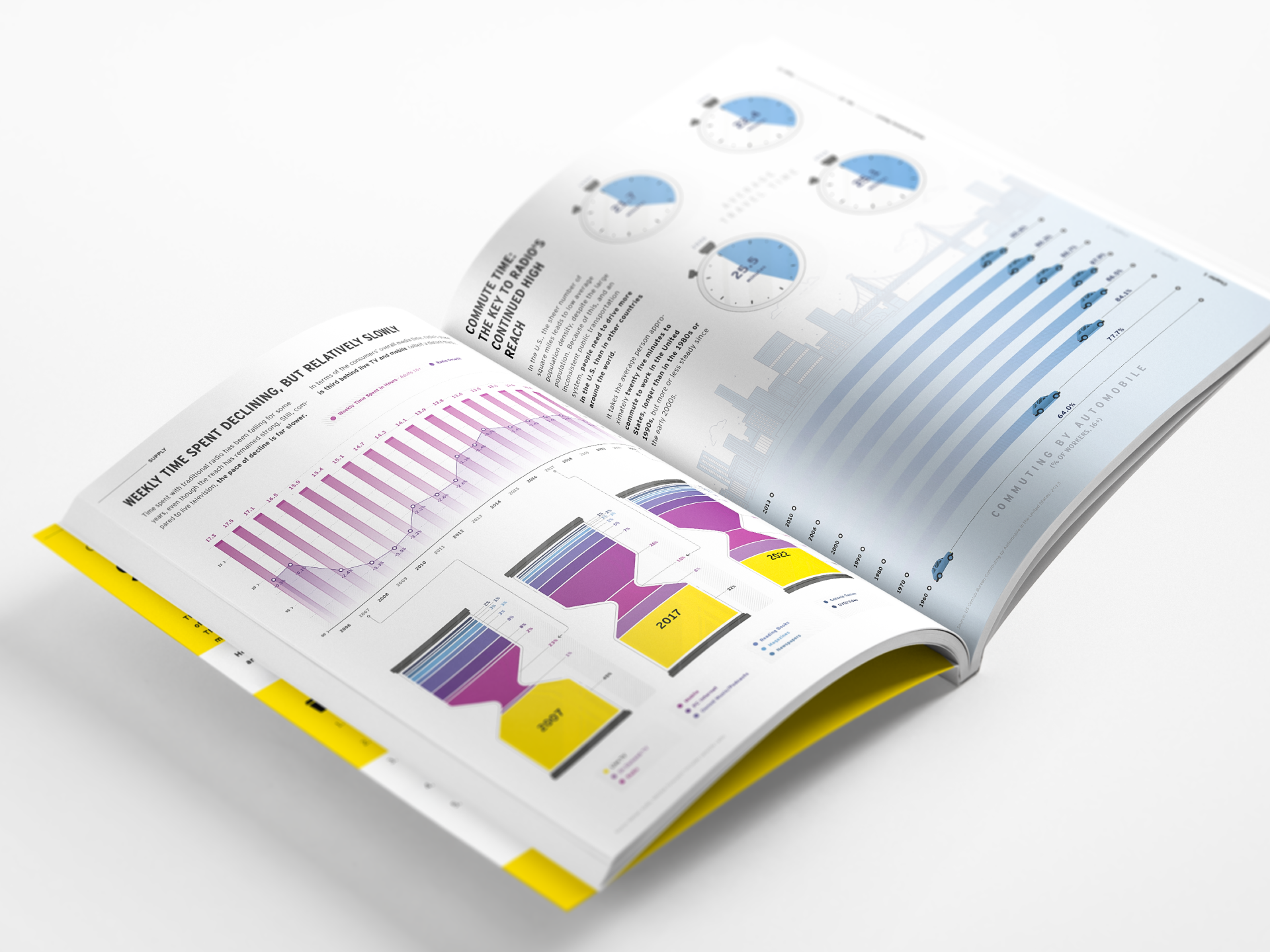 Media Economy Report Vol.12 (8)