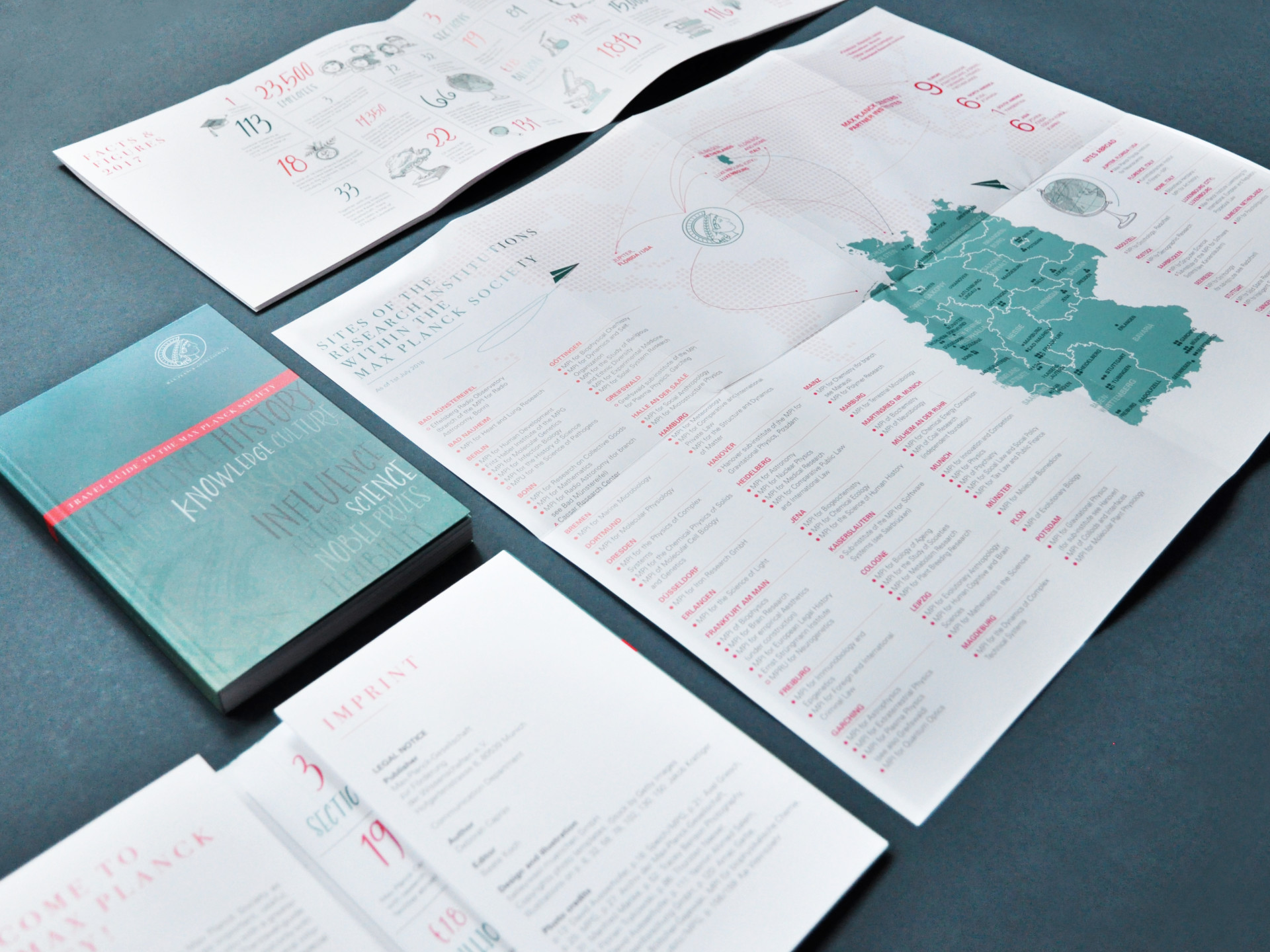 Travel Guide to the Max Planck Society (1)