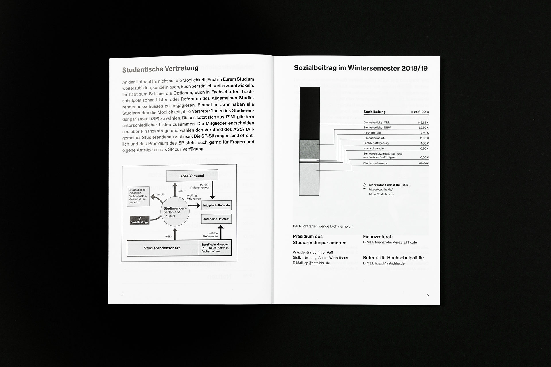 Hochschulkalender 2018/19 Heinrich-Heine-Universität Düsseldorf (7)