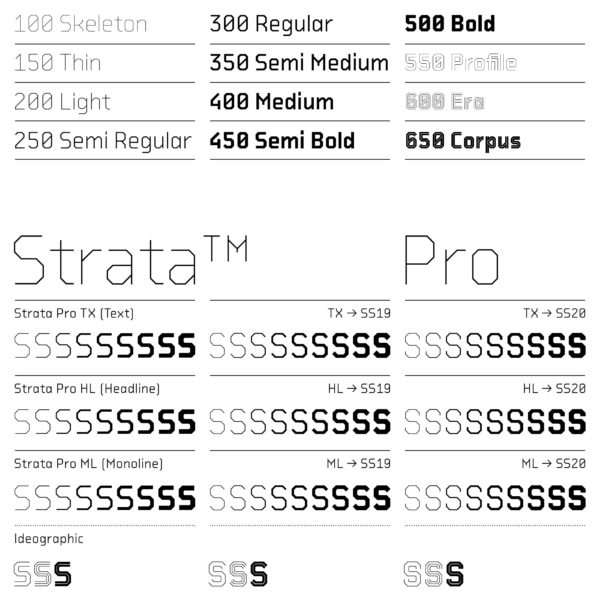 BB Strata™ Pro – Typeface (1)