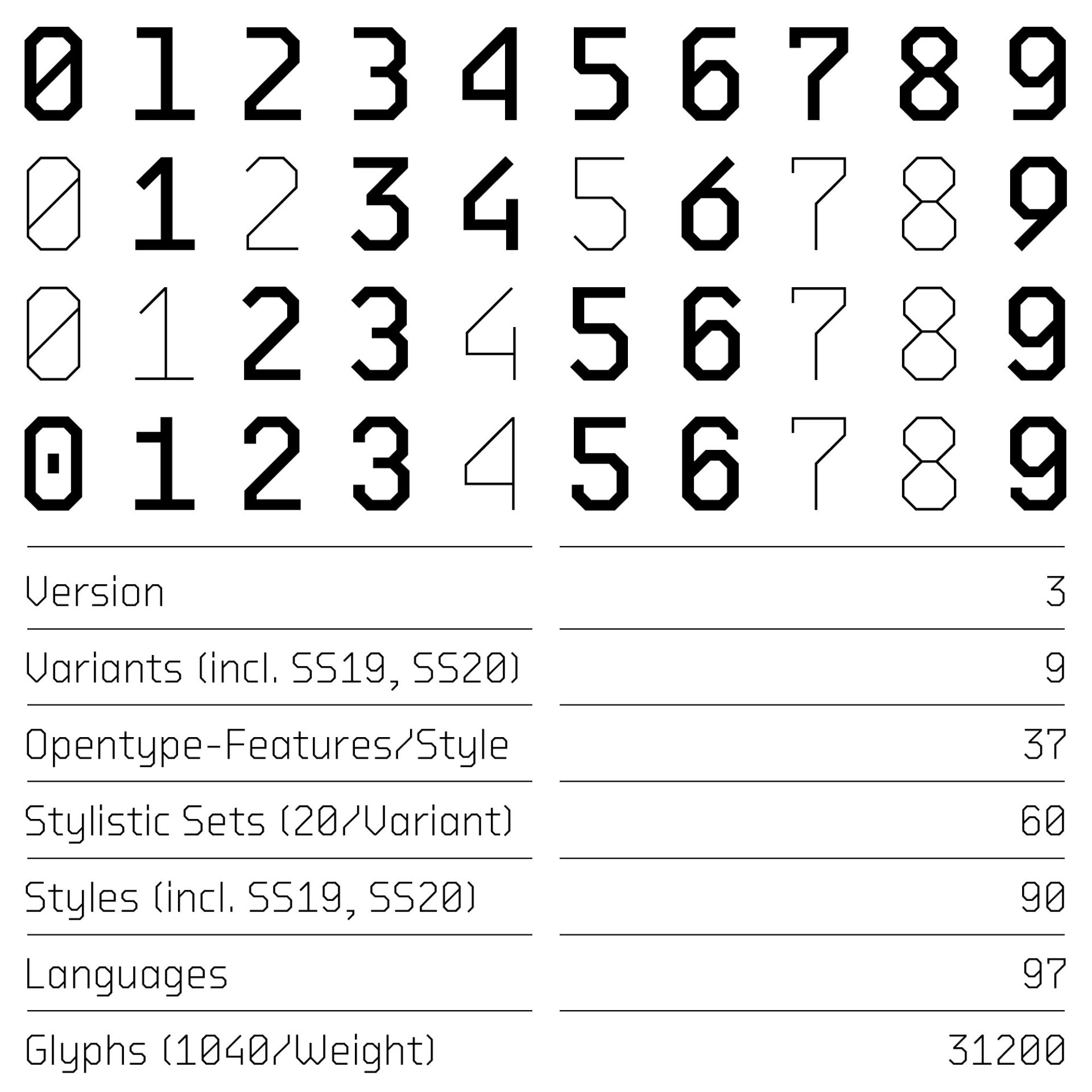 BB Strata™ Pro – Typeface (9)