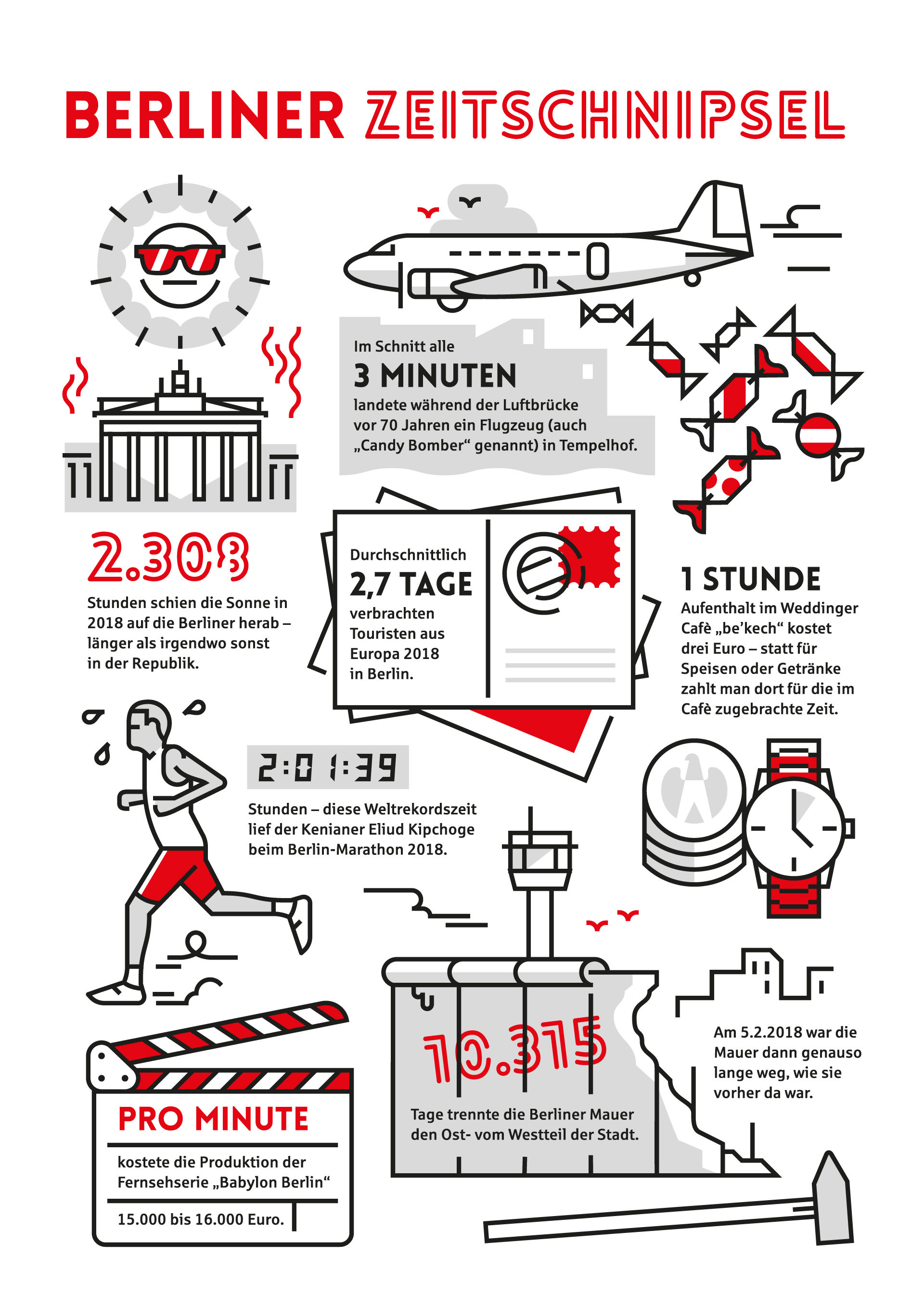 Infografiken Berliner Sparkasse (5)