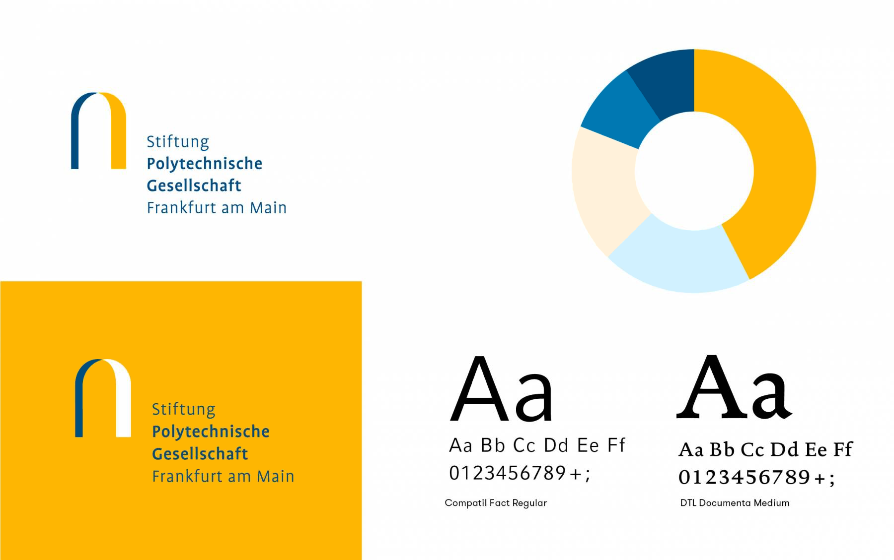 Stiftung Polytechnische Gesellschaft (1)