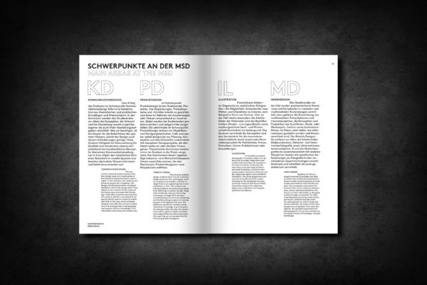 Münster School of Design – The Magazine (6)