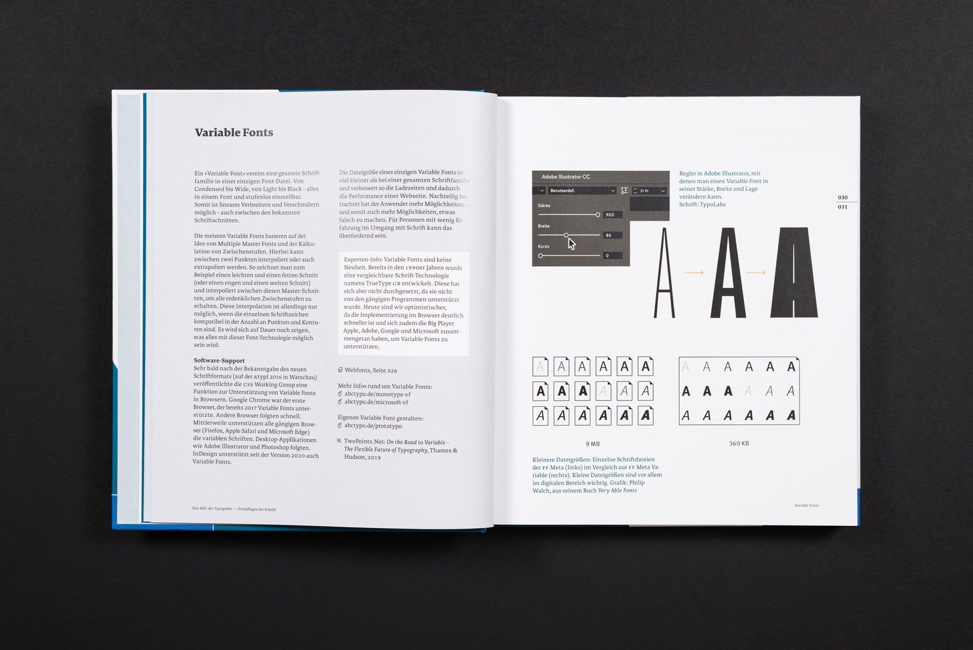 Das Abc der Typografie (3)