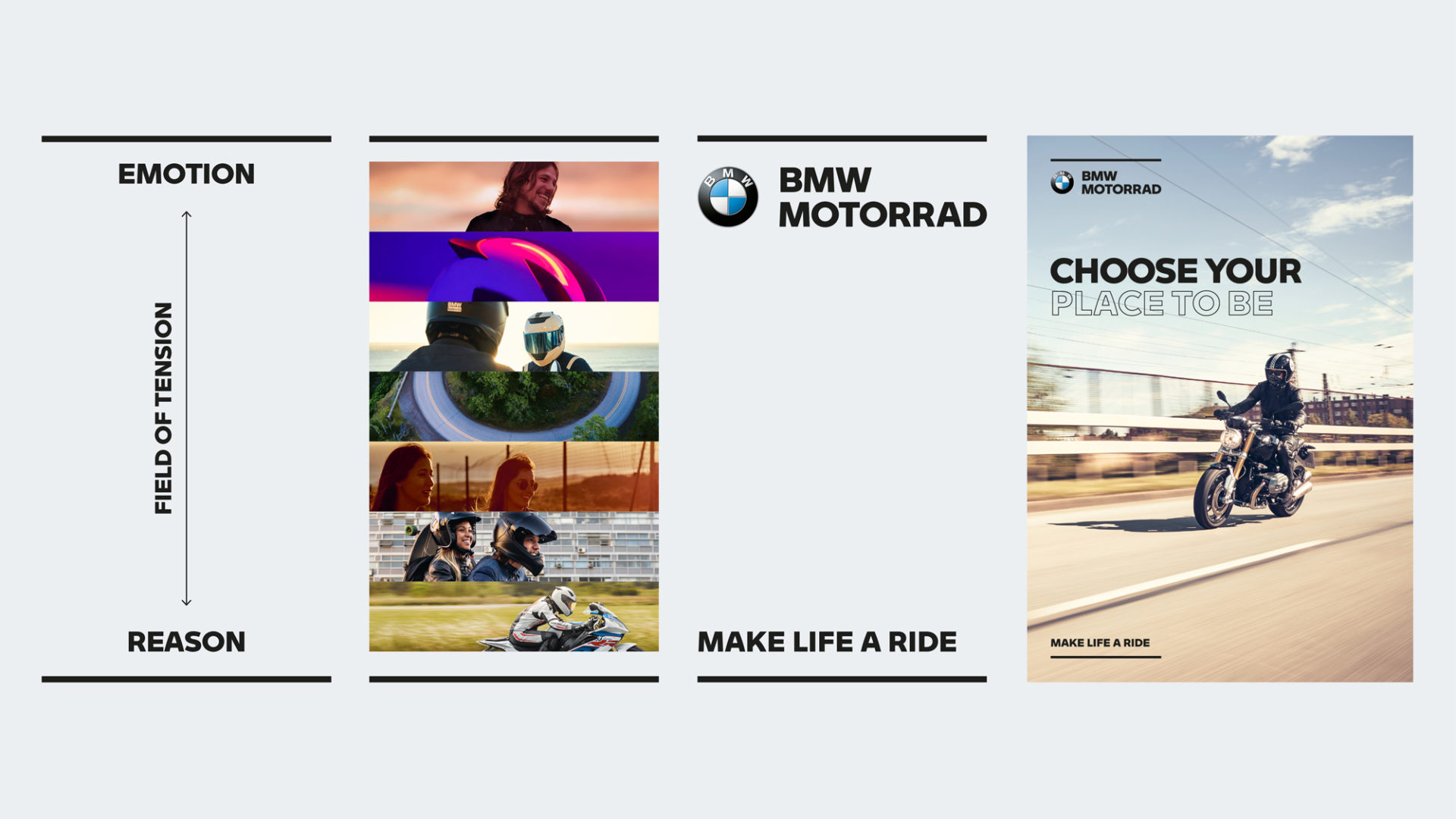 BMW Motorrad – Markenidentität und Corporate Design (5)