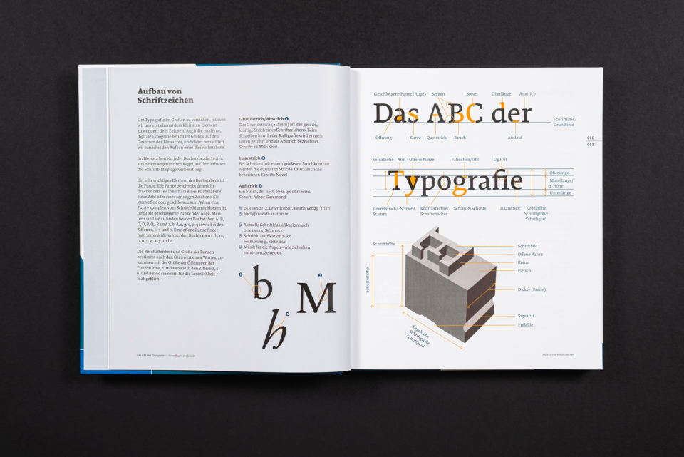 Das Abc der Typografie