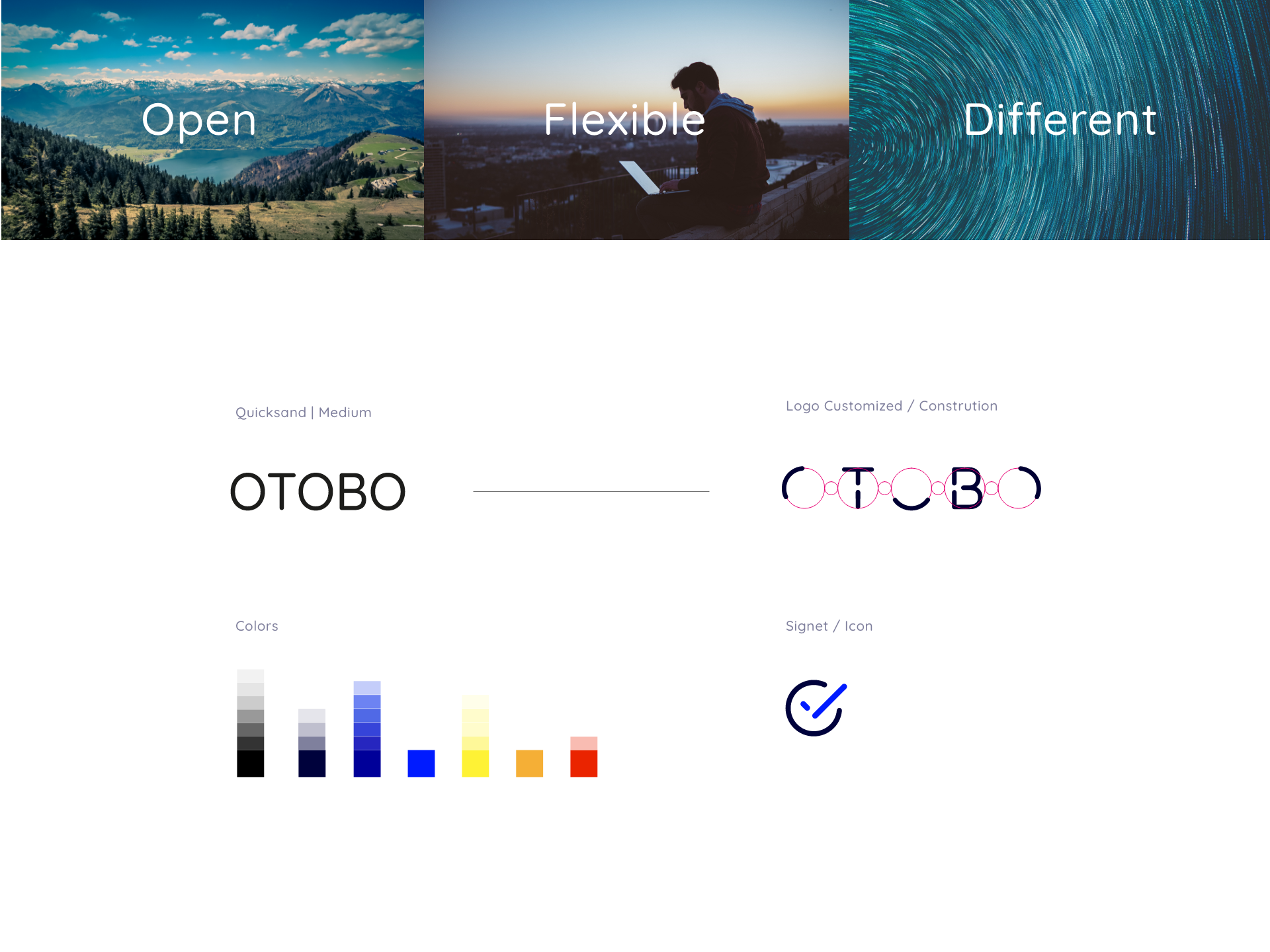 Otobo Helpdesk UX / UI Design (1)