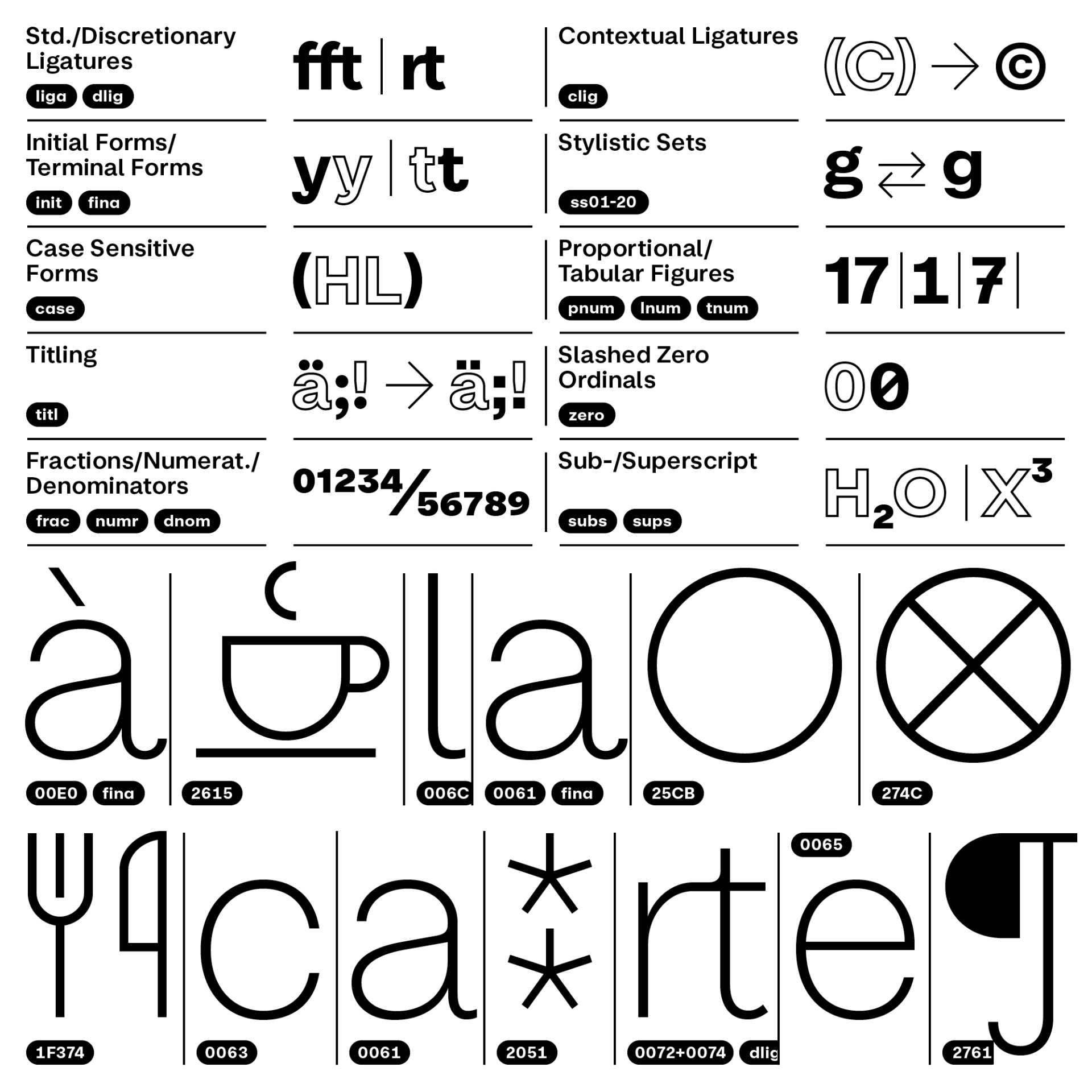 BB Casual™ Std/Pro – Typeface (5)