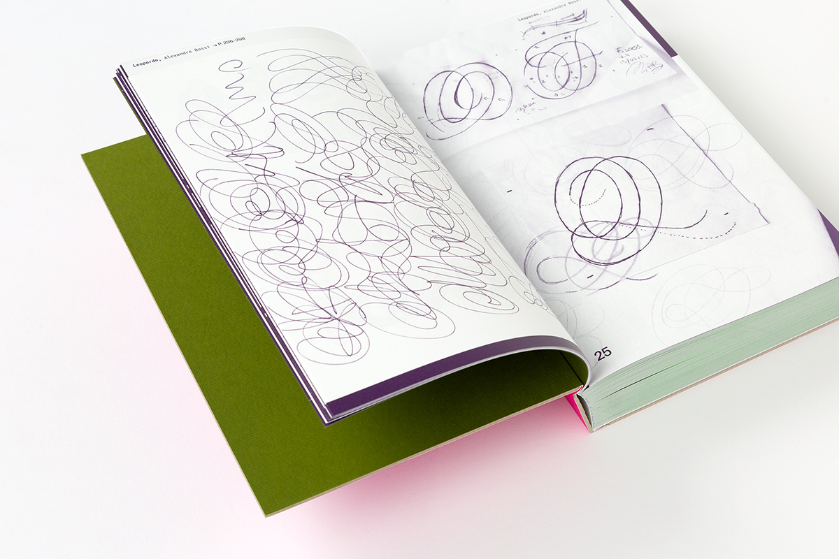 Yearbook of Type #7 – Plant Edition (15)