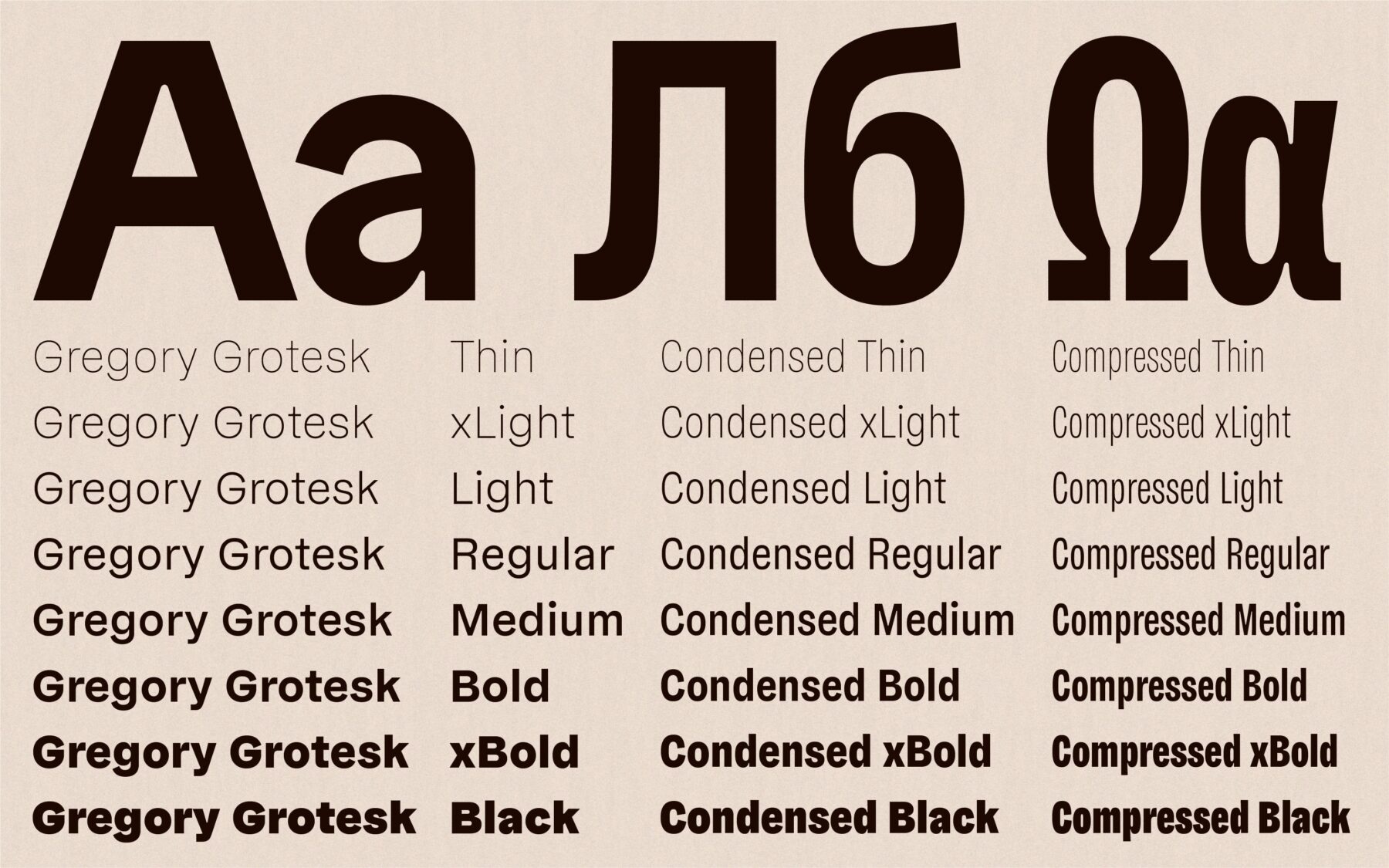 Gregory Grotesk (10)